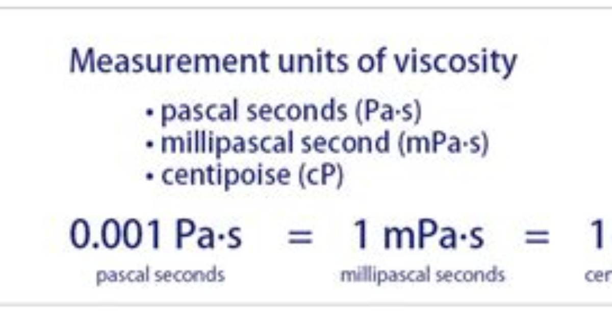 How to Measure Centipoise?