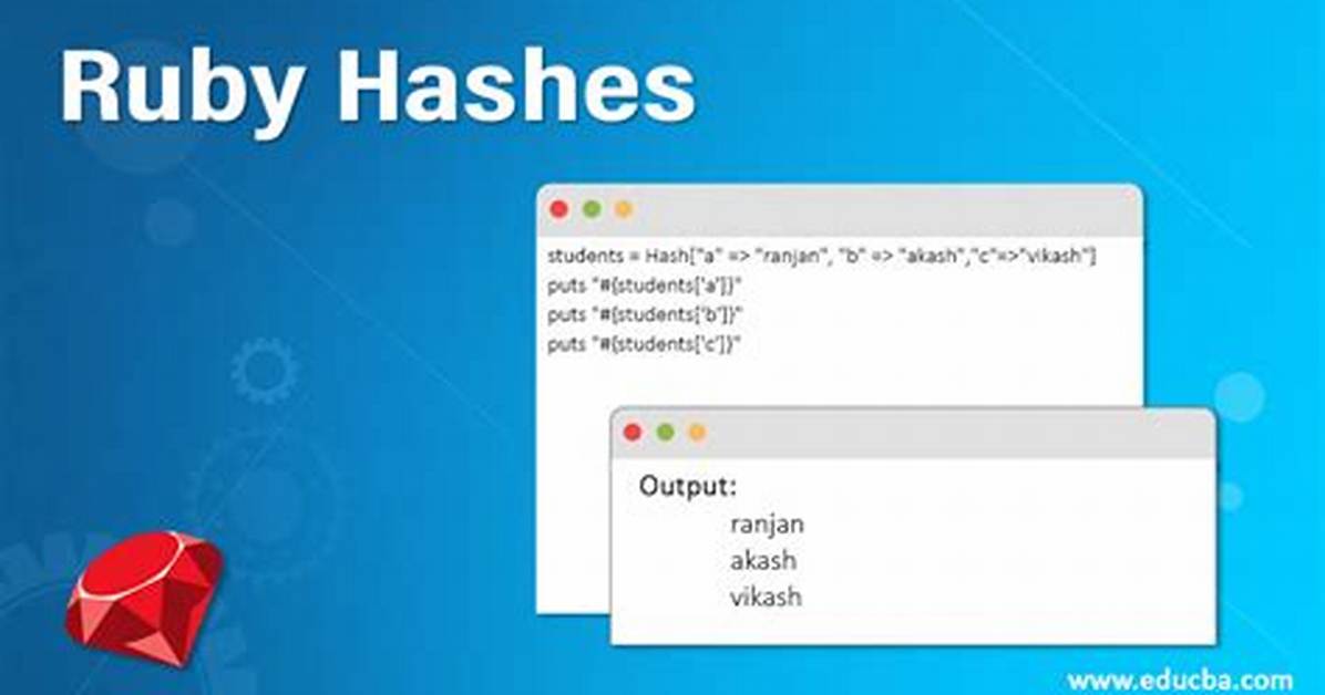 How to Merge Ruby Hashes