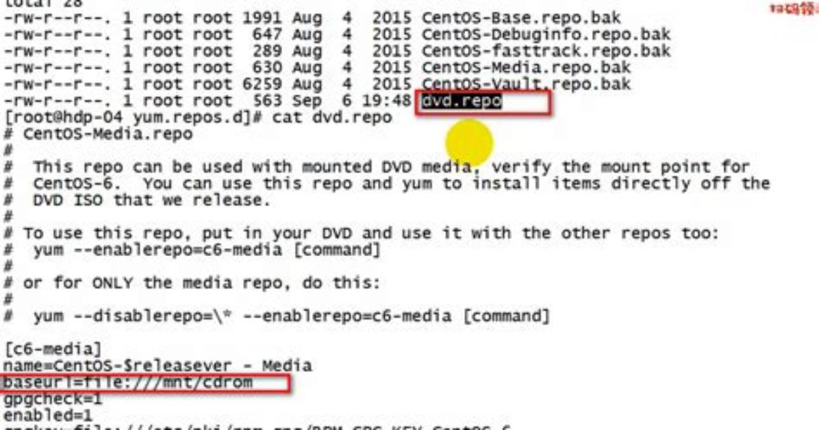 How to Mount Cdrom in Linux?