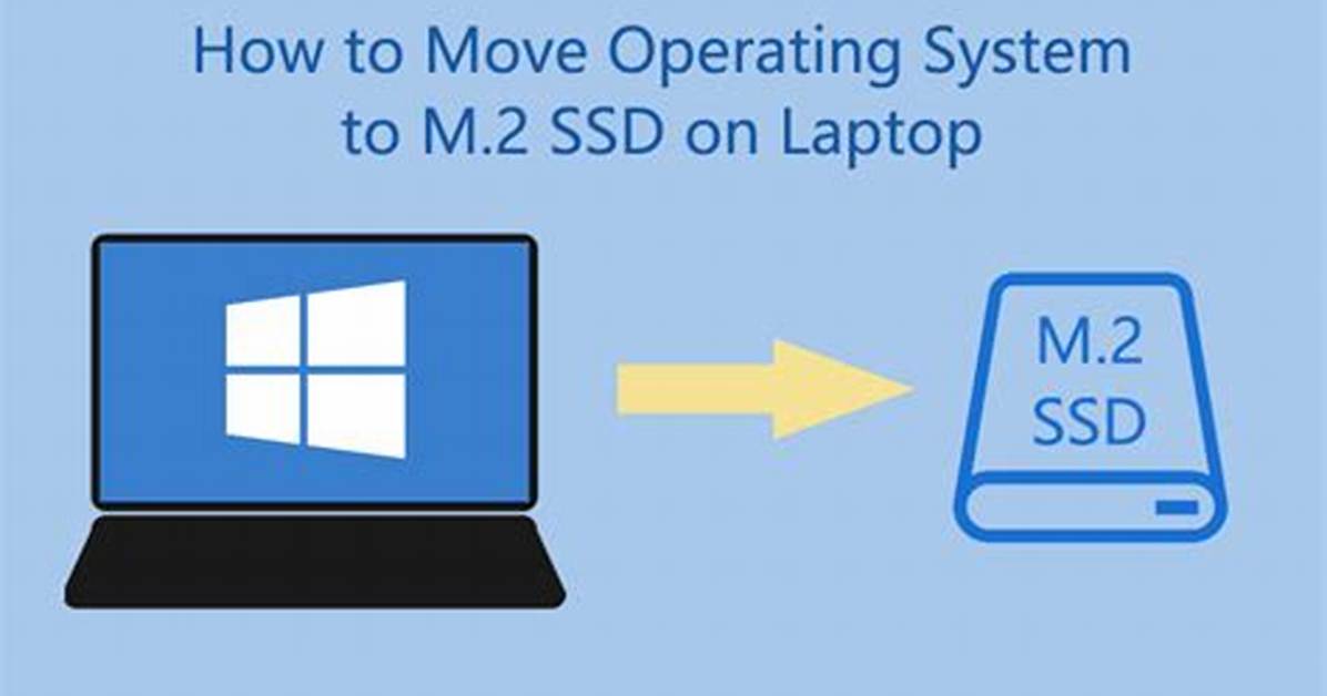 How to Move Operating System to Ssd?