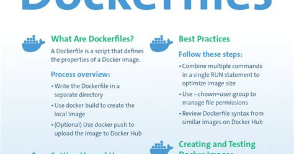 How to Name Dockerfiles