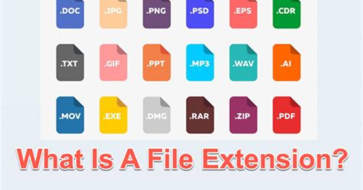 How to Open A. Data File Extension