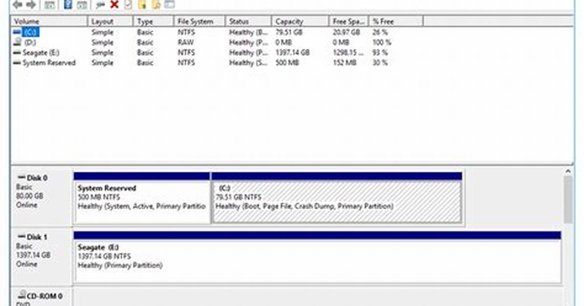 How to Open Disk Management Windows 10