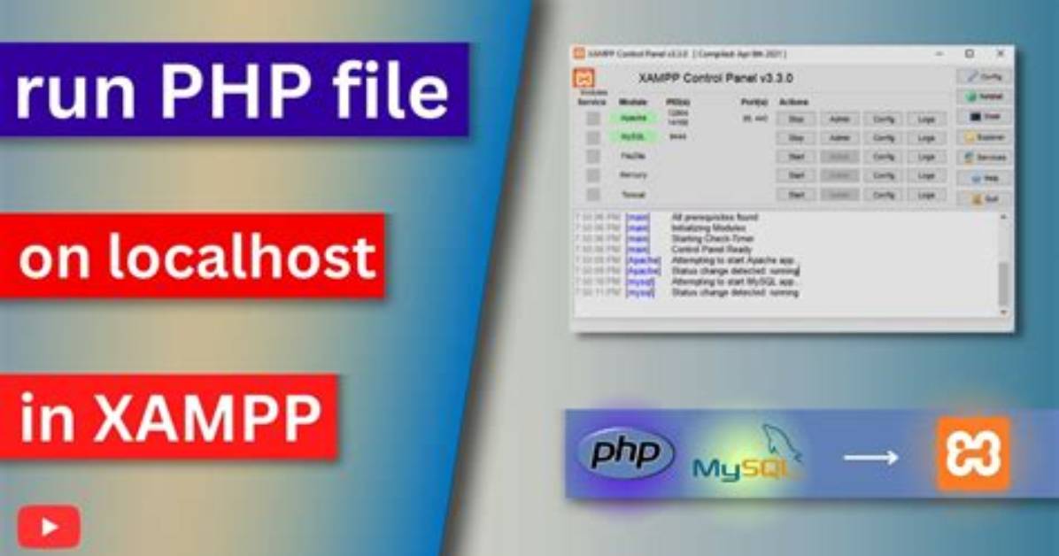 How to Open Php Files Through Localhost?