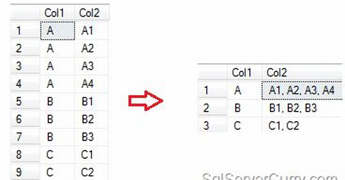 How to Output a Multiple Rows Csv?