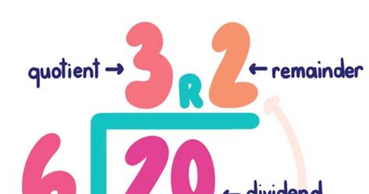 How to Perform an Integer Division, and Separately Get the Remainder, in Javascript?