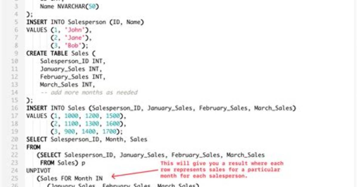 How to Pivot in Sqlite or I. E. Select in Wide Format a Table Stored in Long Format?