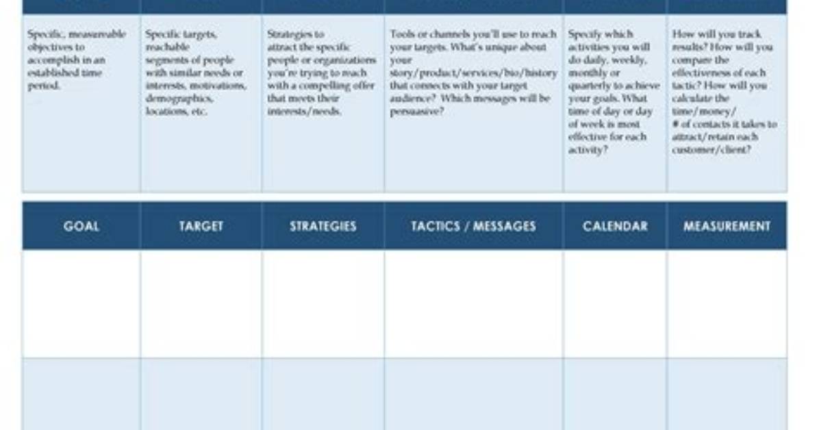 How to Plan Sales Strategy?