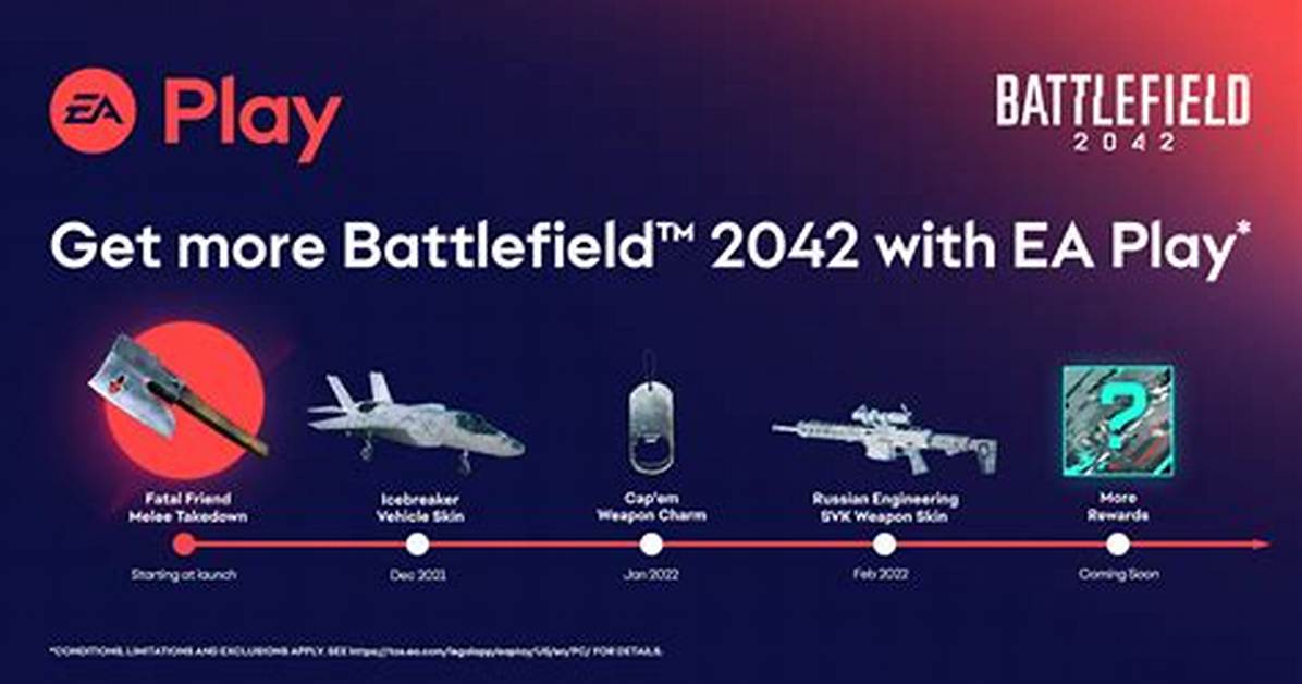 How to Play Battlefield 2042 Early Access