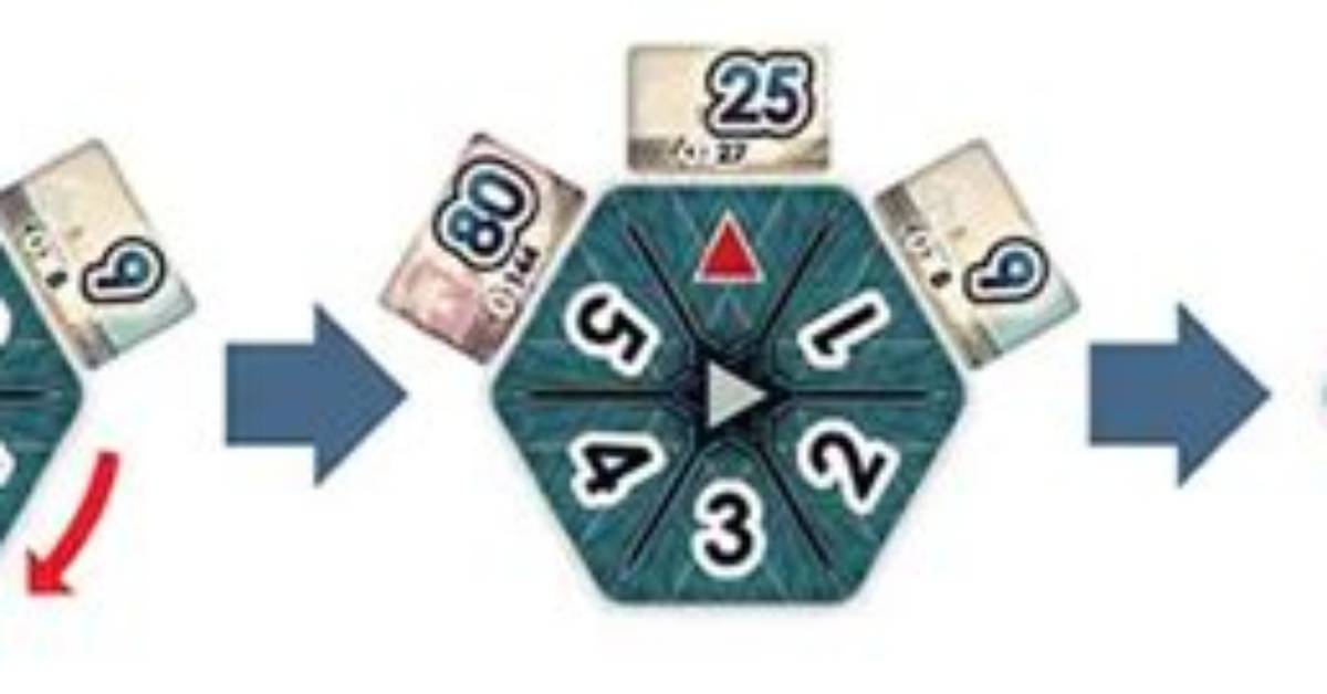 How to Play Ponzi Scheme | Official Rules