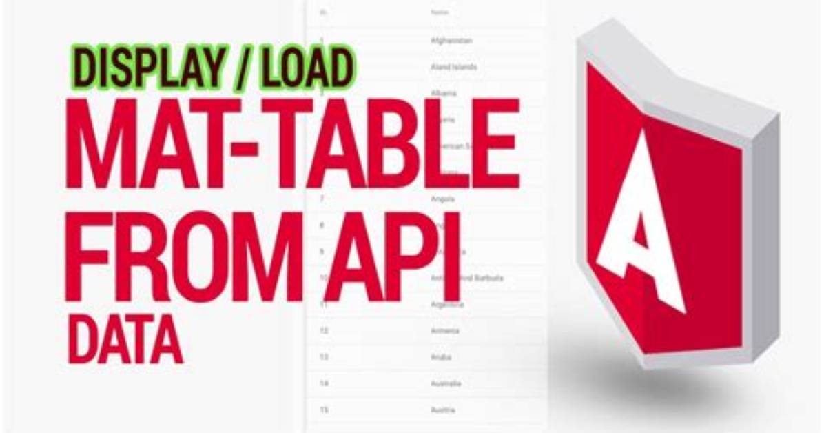 How to Populate One Mat Table from Another Mat Table - Angular