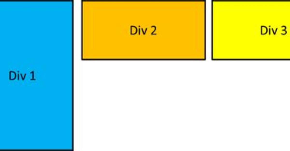 How to Position a Div in a Specific Coordinates?