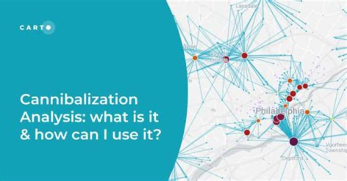 How to Predict Cannibalization?
