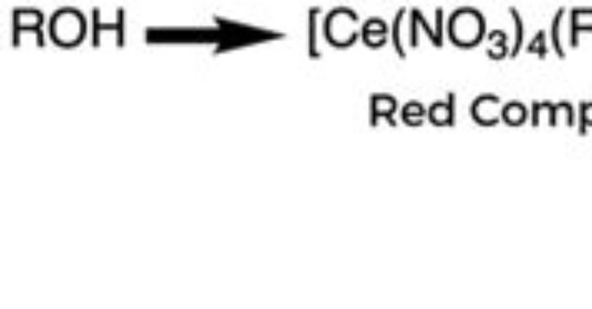 How to Prepare Ceric Ammonium Nitrate Solution?