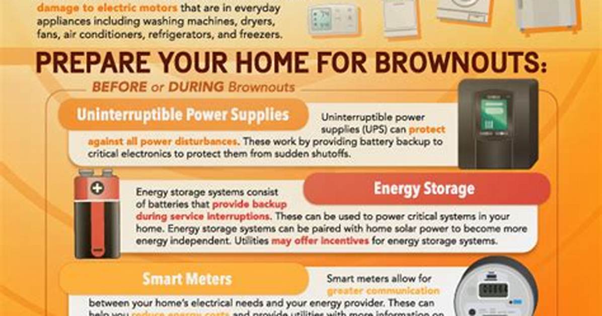How to Prevent Brownouts?