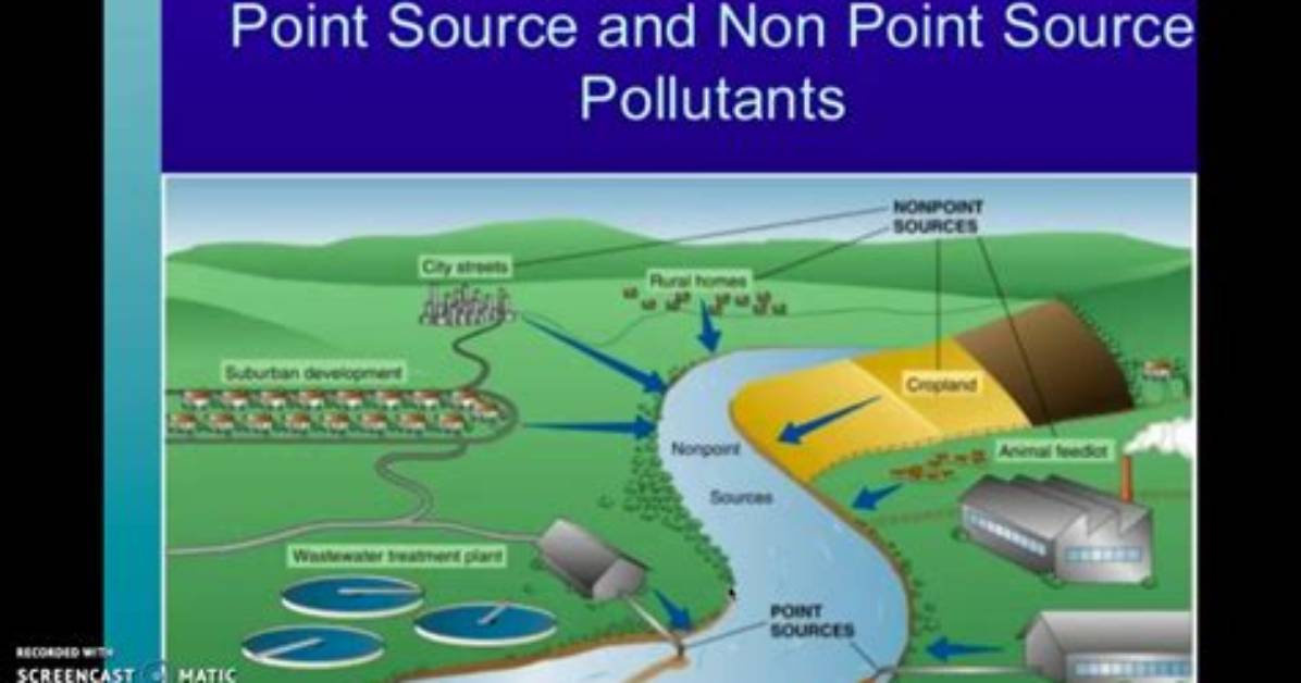 How to Prevent Point Source Pollution