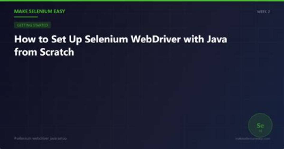 How to Properly Set up Java/Selenium Configuration to Run Automated Tests?