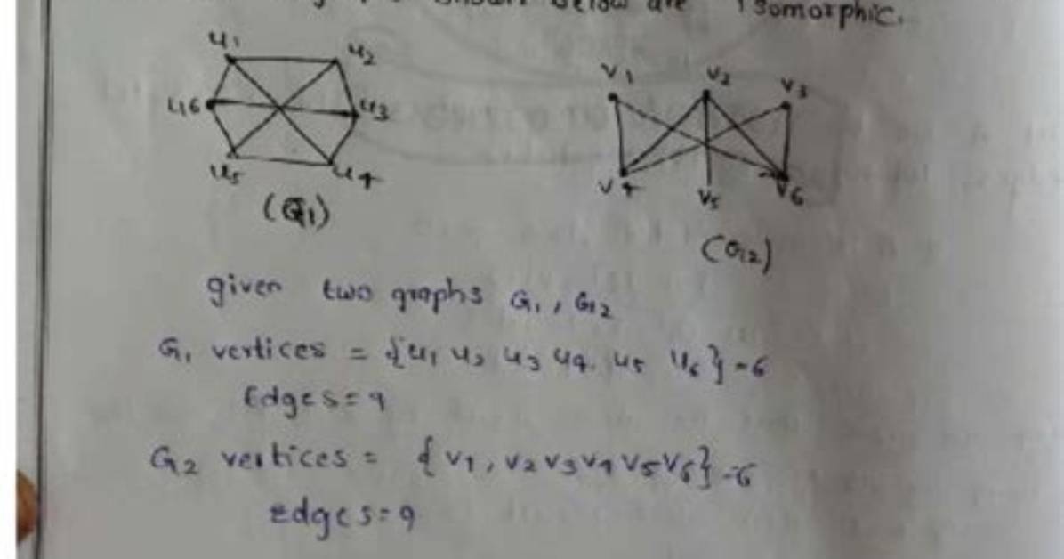 How to Prove Semigroup Isomorphism?