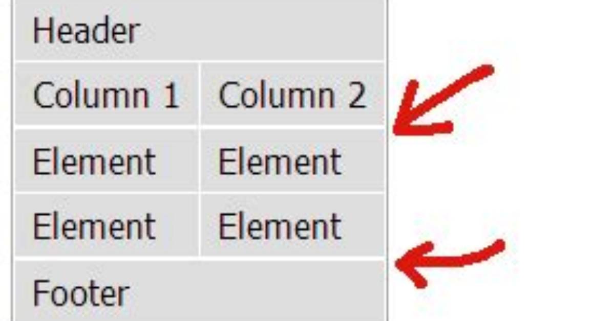 How to Put Spacing Between Tbody Elements