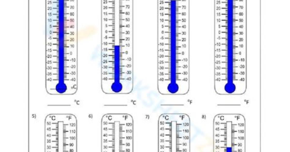 How to Read a Celsius Thermometer