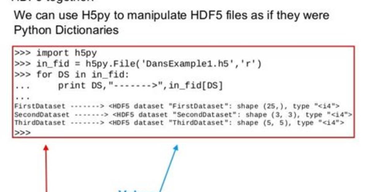 How to Read Hdf5 Files in Python