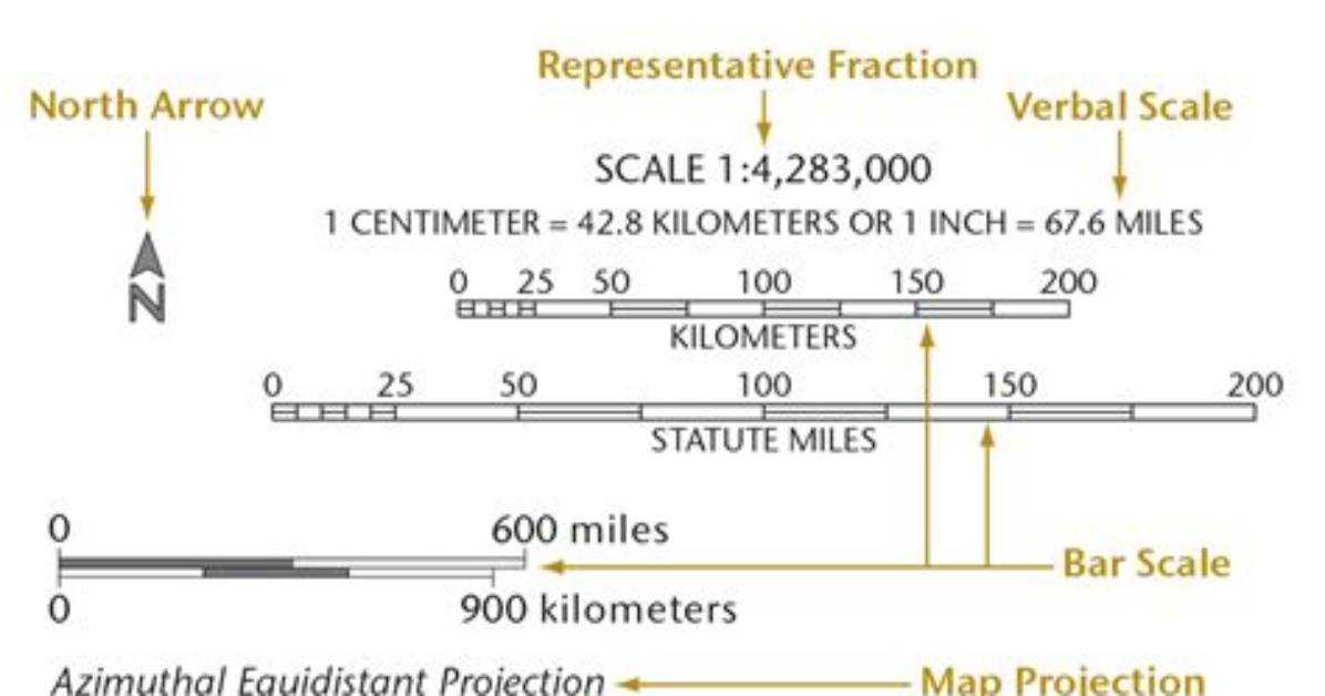 How to Read Map Scale