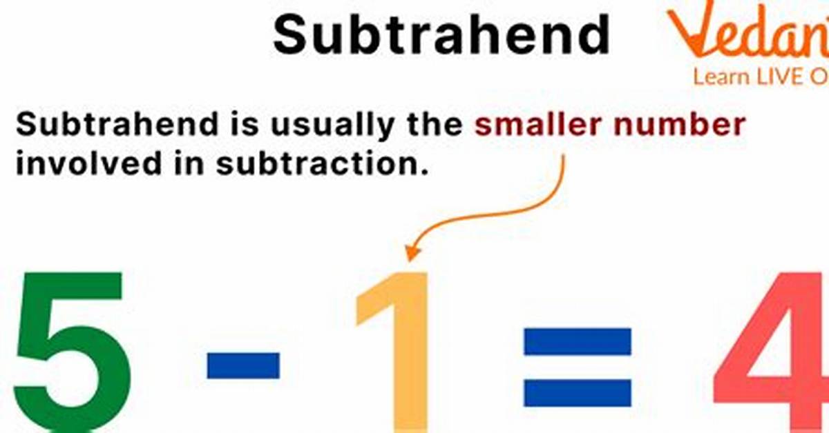 How to Read Subtrahend?