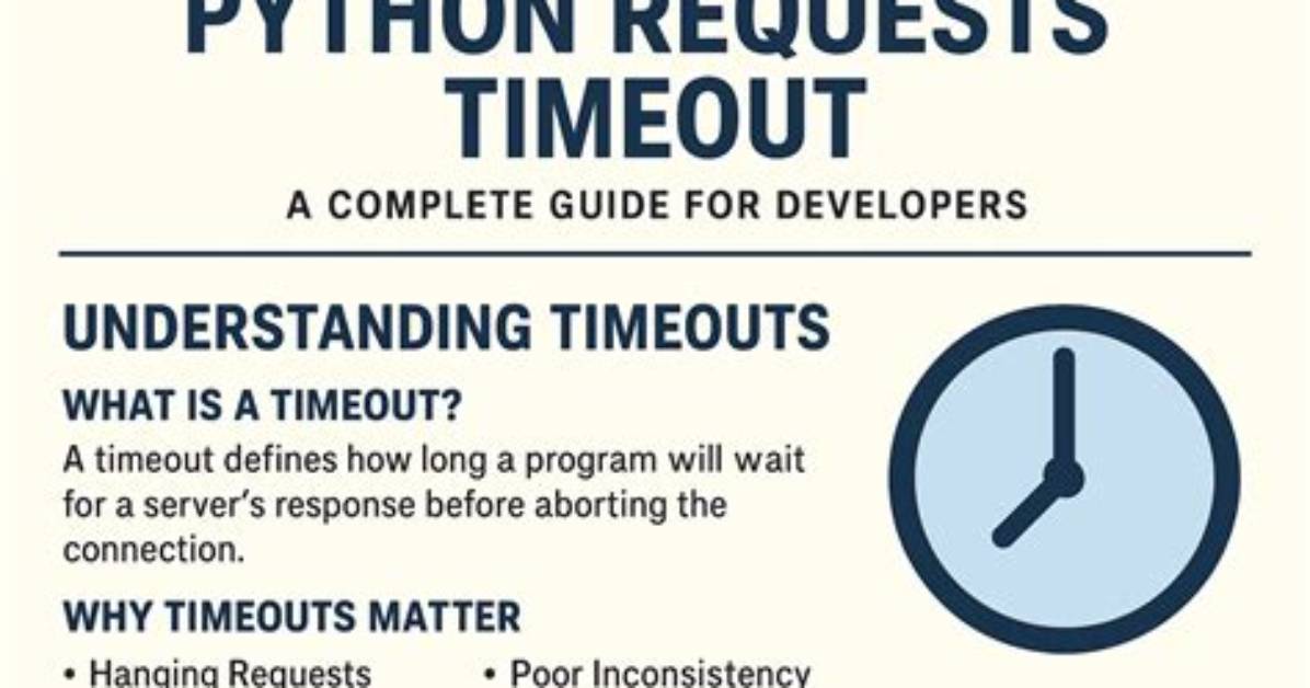 How to Read with Timeout Without Making Bash Consider It an Error?