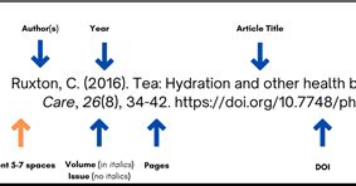 How to Reference a Citation?