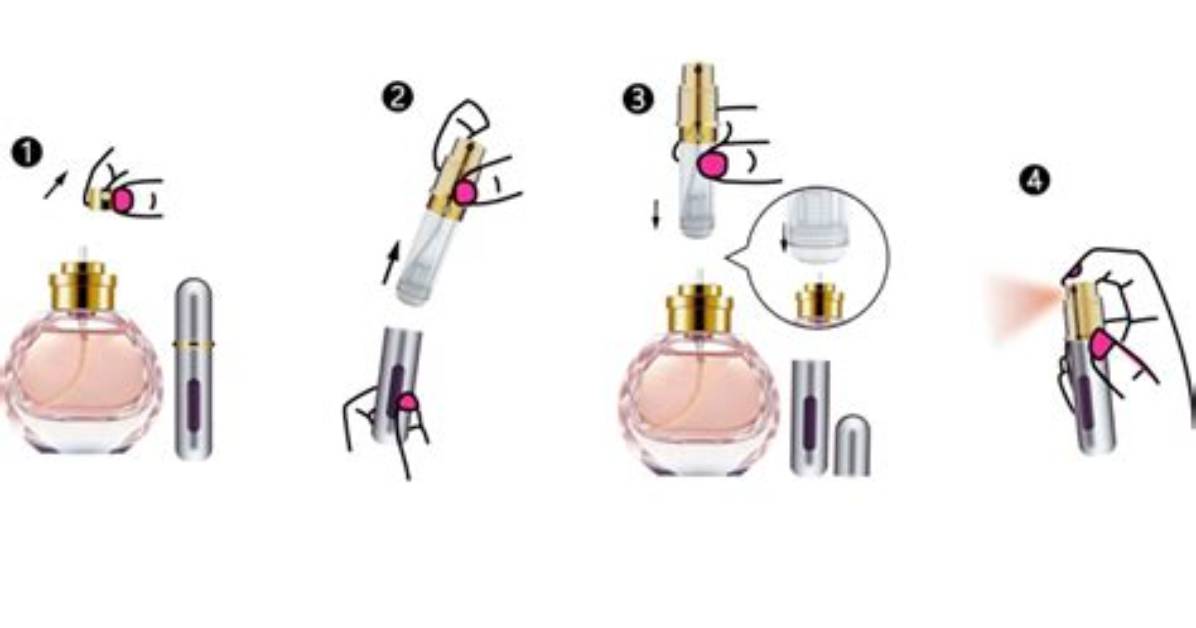 How to Refill Perfume?