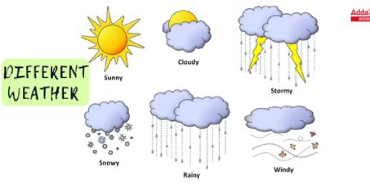 How to Remember the Difference Between Weather and Whether