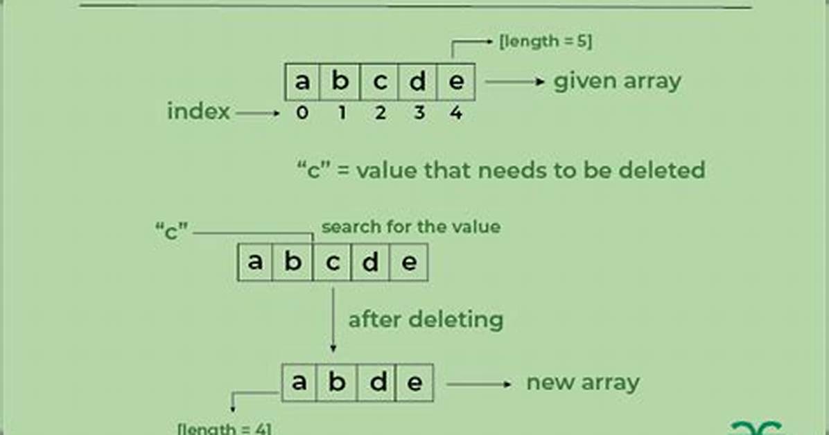 How to Remove Item from Array by Value? [Duplicate]