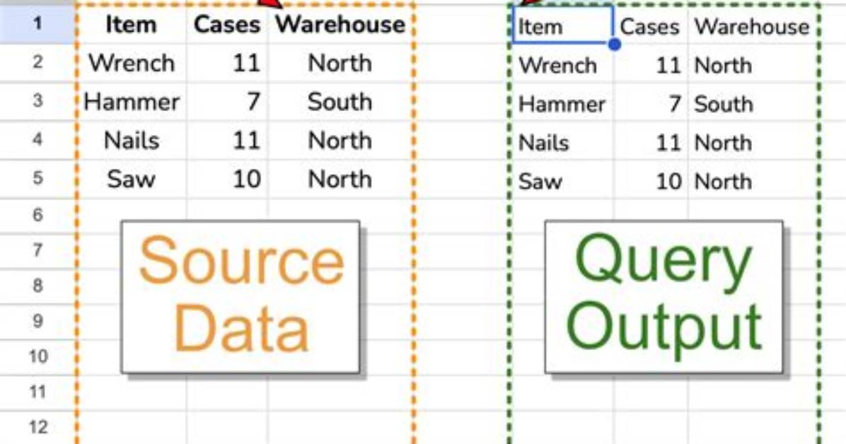 How to Remove "U" in Output. Error: Attributeerror: 'Dict' Object Has No Attribute 'Encode'