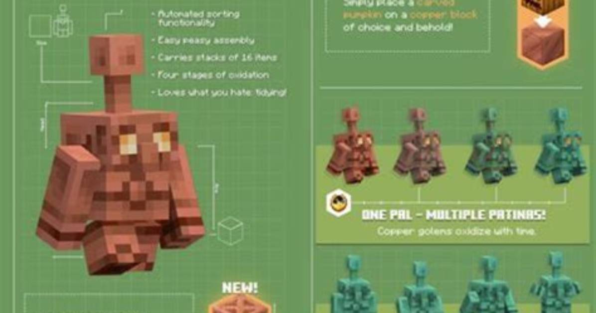 How to Remove Wax from Copper Minecraft