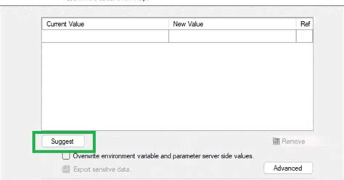 How to Replace Environment Variable Value in Yaml File to Be Parsed Using Python Script