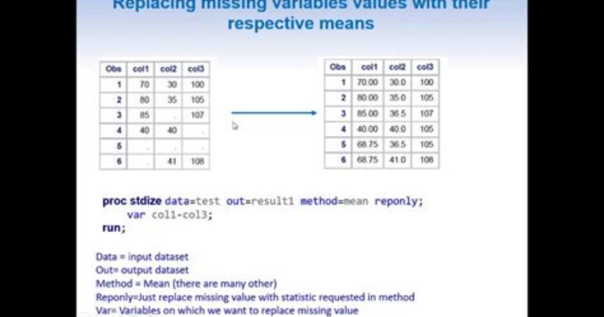 How to Replace Specific Values a Variable Takes Through a Loop in Stata