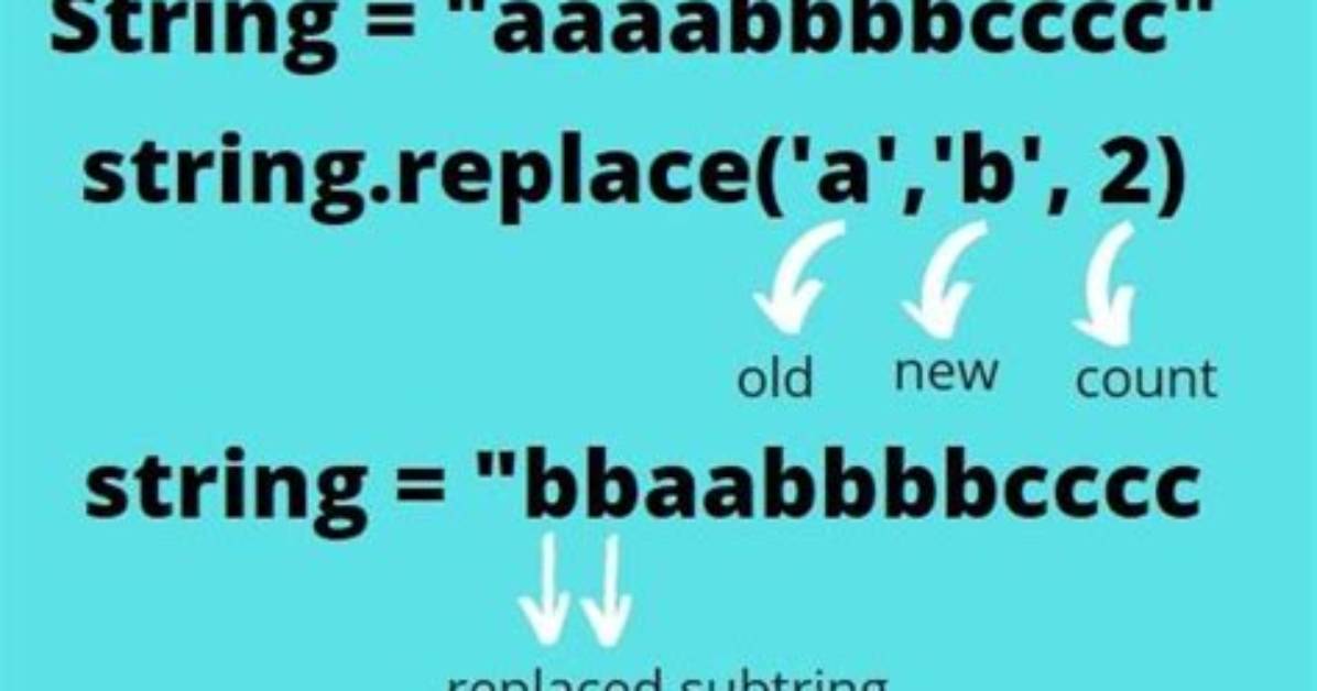 How to Replace Variable String with Another Variable String Using Sed