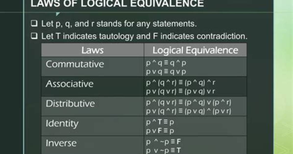 How to Represent a Logic Equivalence?