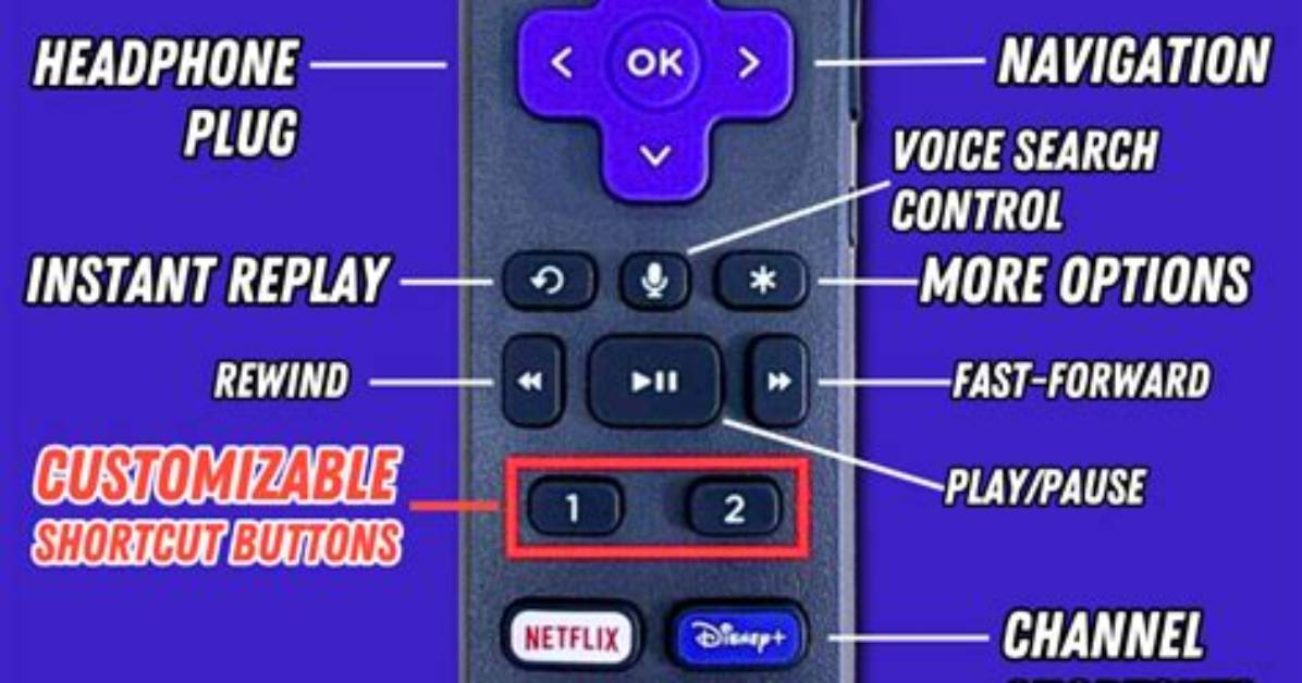 How to Reprogram Roku Remote