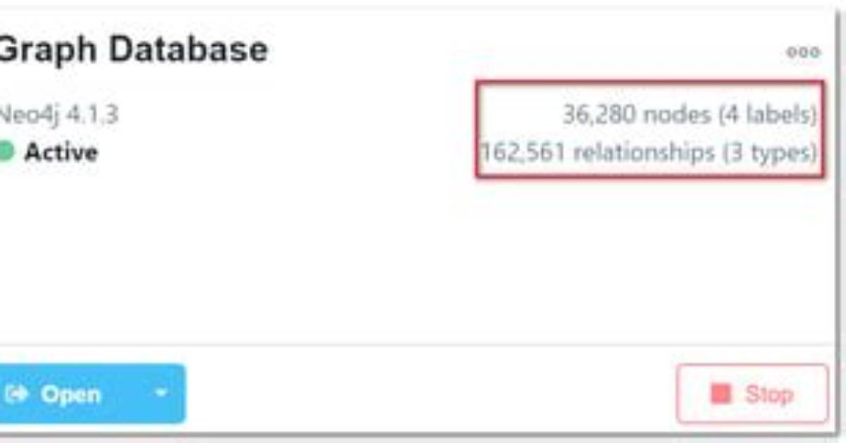 How to Reset / Clear / Delete Neo4J Database?