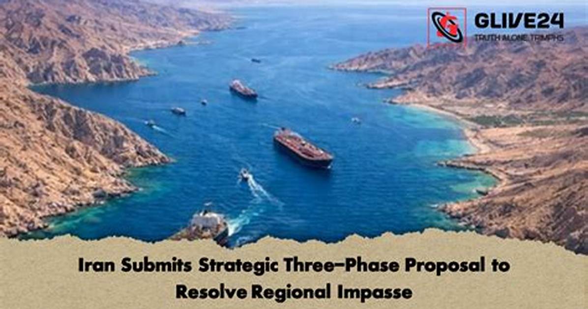How to Resolve Impasse?