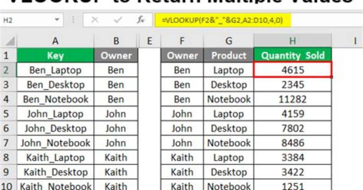 How to Return Multiple Values? [Duplicate]