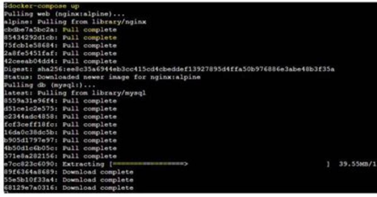 How to Run Docker-Compose up Without Root Privilages?