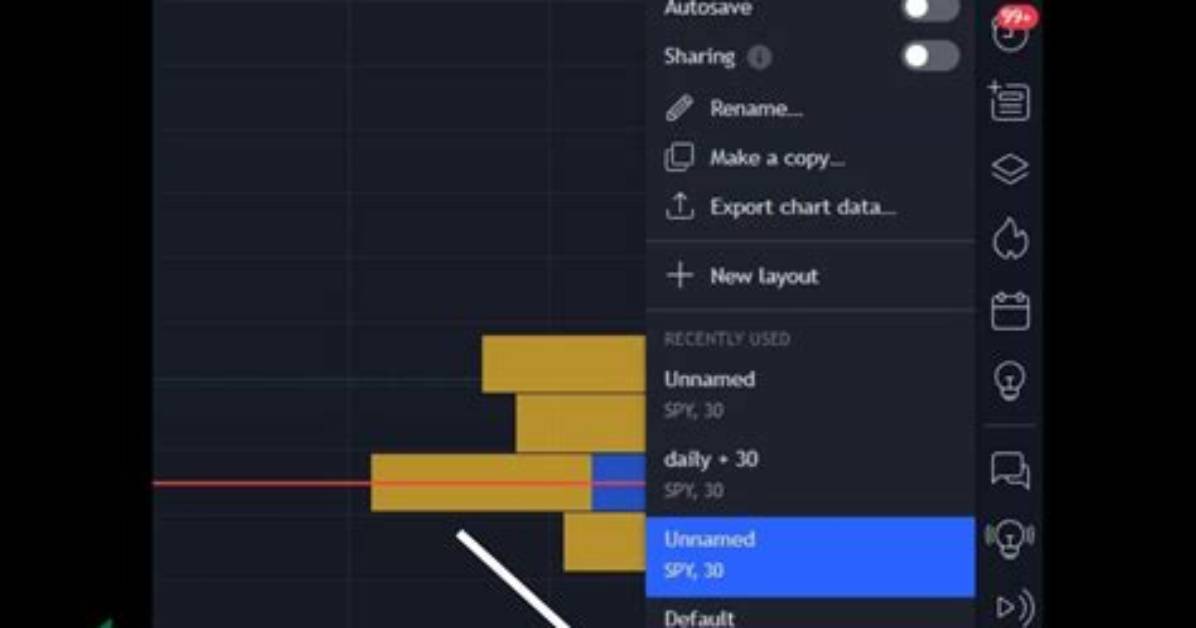 How to Save Chart Layouts & Indicator Templates on Tradingview