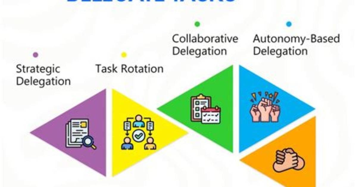 How to Say Delegate?