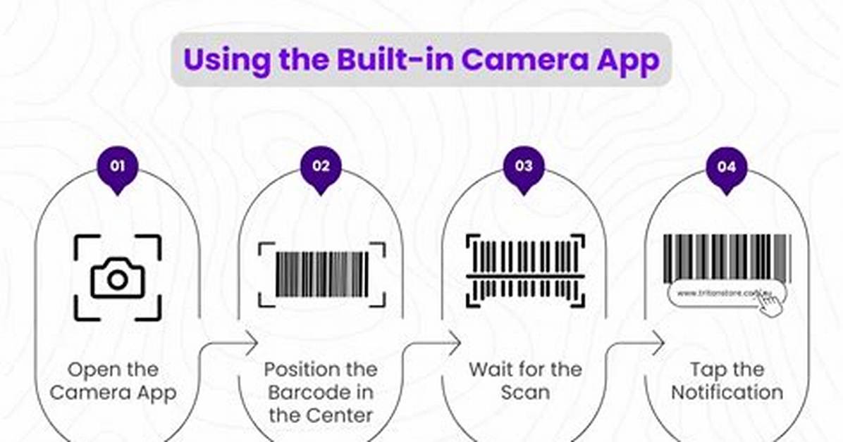 How to Scan Barcode Using Iphone