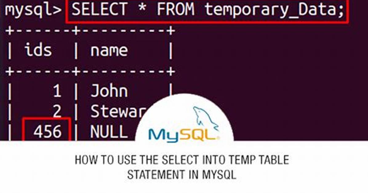 How to Select a Temp Table in Database When Debugging? [Duplicate]