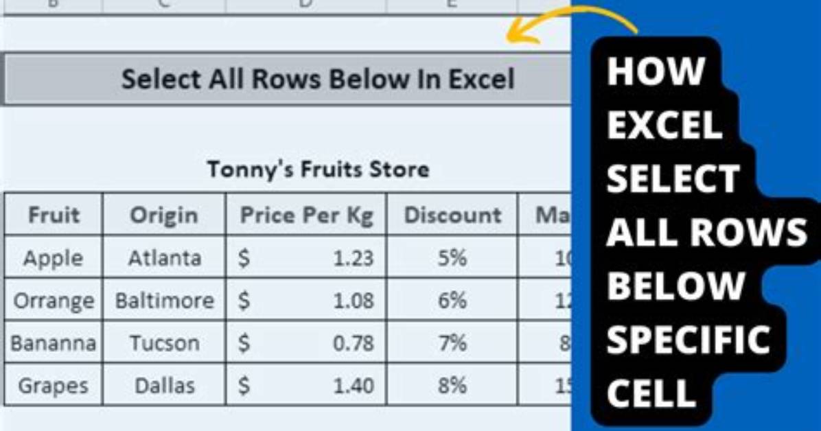 How to Select Some Rows with Specific Rownames from a Dataframe? [Closed]