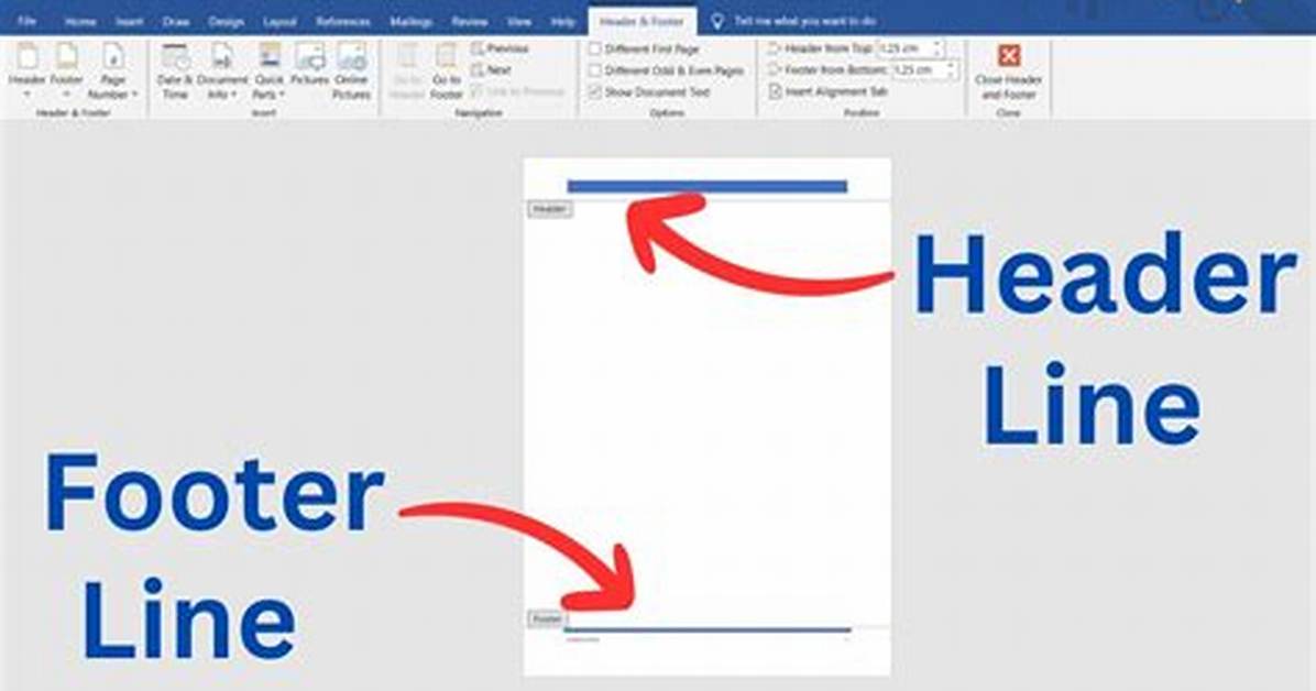 How to Send a Header Using a Http Request Through a cURL Call?
