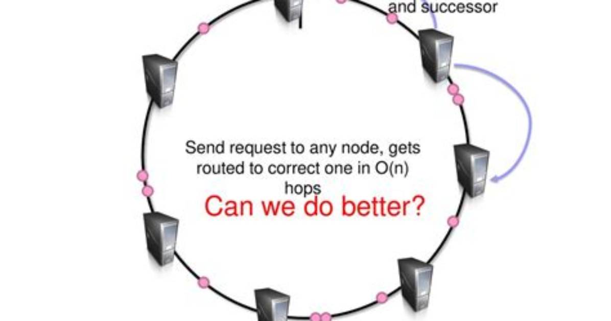 How to Send Data from One Routed Component to Another